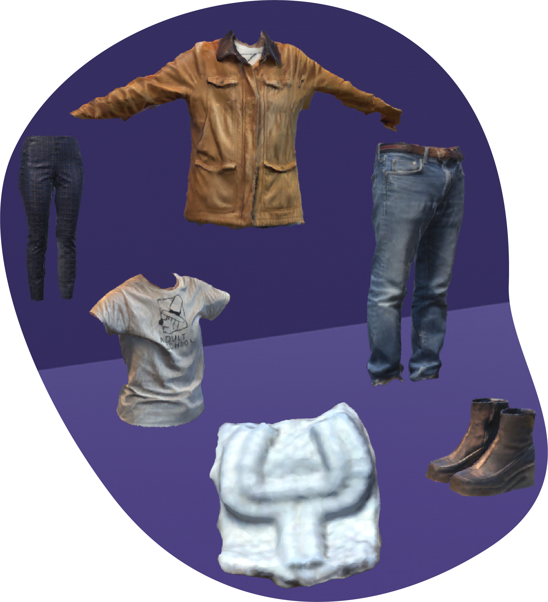 Collecting your Digital Closet